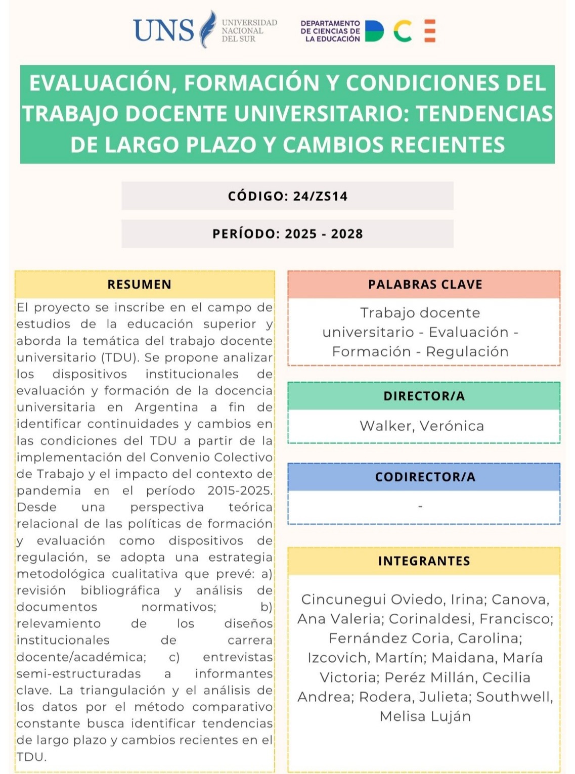 Ficha del proyecto Evaluación formación y condiciones del trabajo docente universitario