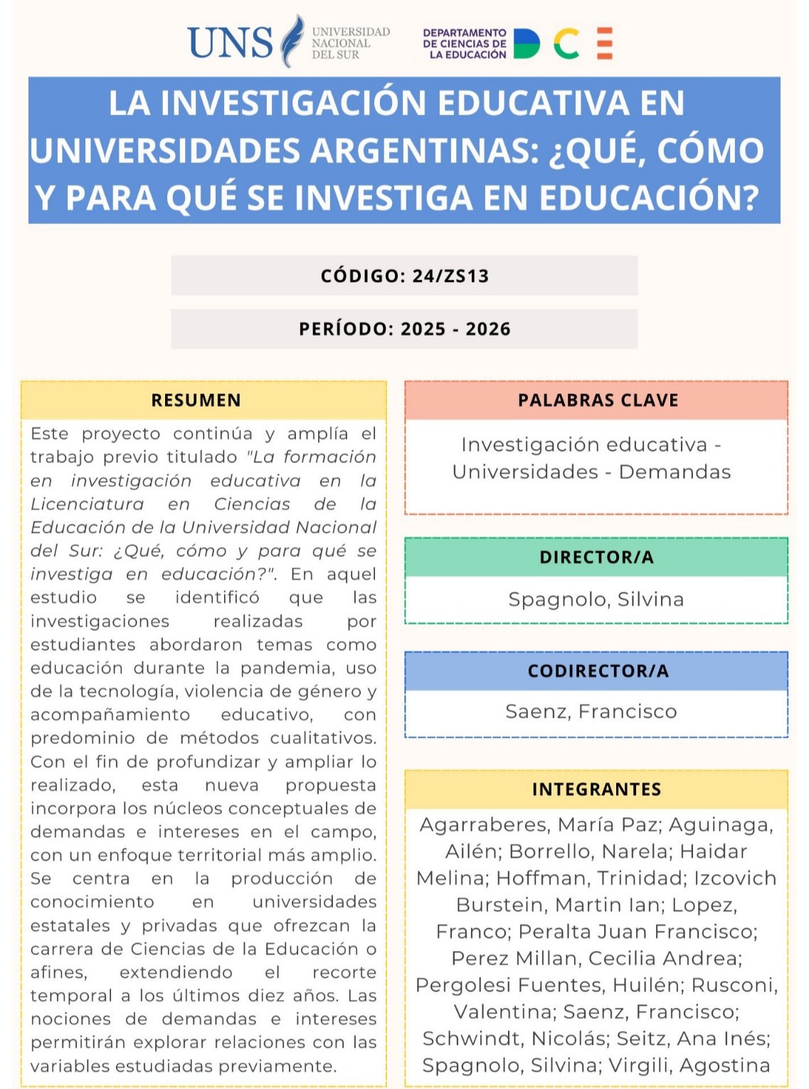 Ficha del proyecto La investigación educativa en universidades argentinas